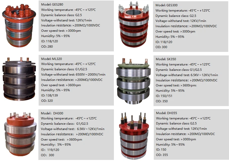 wind generator slip ring -2